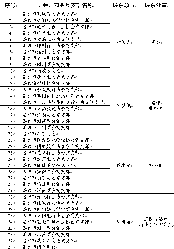 QQ圖片20160519160744.png QQ圖片20160519160744.png